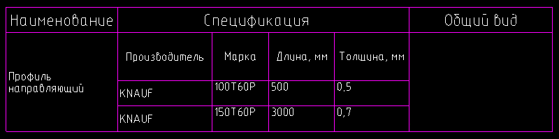 Работа с таблицами в MultiCAD.NET. Часть 2. Создание и редактирование