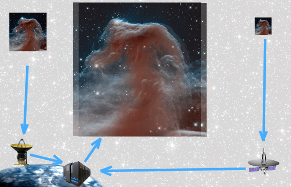 Радиоастрон — телескоп будущего Радиоастрон — телескоп будущего