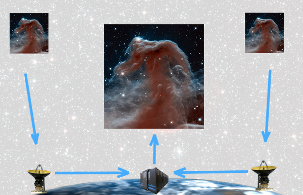 Радиоастрон — телескоп будущего Радиоастрон — телескоп будущего