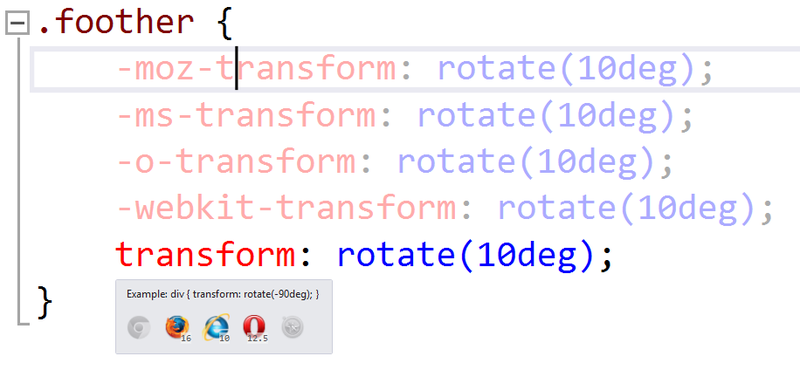 Расширение Web Essentials для Visual Studio: LESS, Zen Coding, CoffeeScript и многое другое