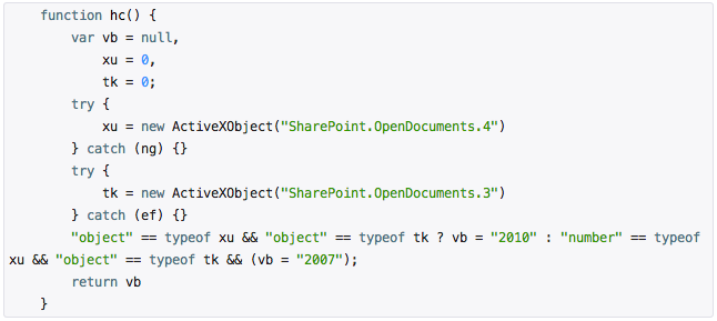Расследование об информационной безопасности в Яндексе. Rdomn – скрытая угроза