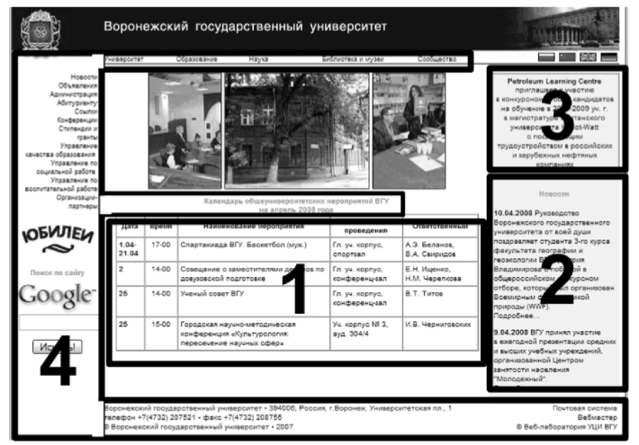 Разбиение веб страниц на семантические блоки