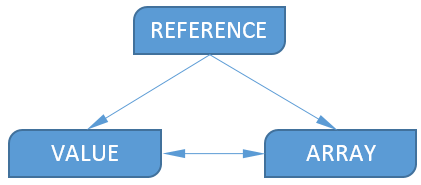 Разбираем и вычисляем формулы MS Excel Разбираем и вычисляем формулы MS Excel