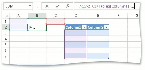 Разбираем и вычисляем формулы MS Excel