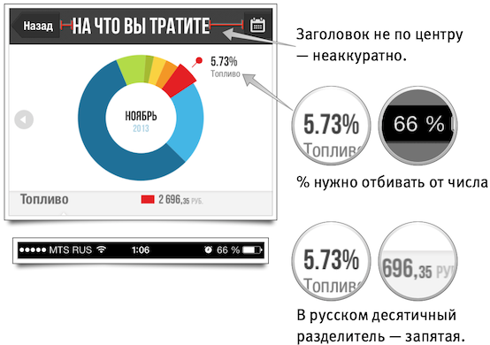 Разбираем основные интерфейсные ошибки на примере одного банковского клиента