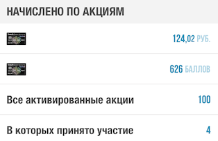 Разбираем основные интерфейсные ошибки на примере одного банковского клиента