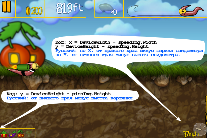 Разница разрешений девайсов. Советы разработчикам image