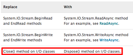 Разработка Metro приложения Evernote для Windows 8 image
