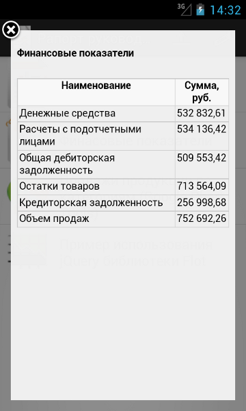 Разработка бизнес приложений 1С + Android