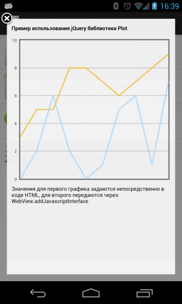 Разработка бизнес приложений 1С + Android