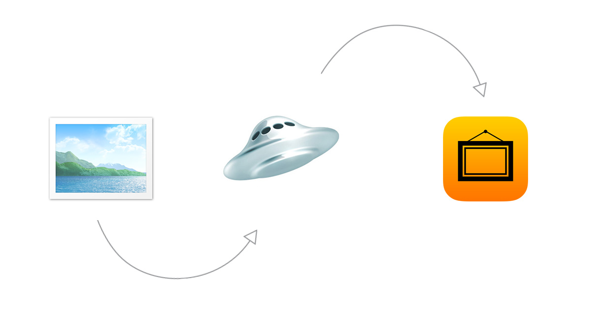 Разработка Фоторамки для Яндекс.Диска под Android и Windows Разработка Фоторамки для Яндекс.Диска под Android и Windows