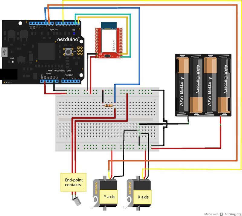 Разработка игры под управлением WP8 с использованием Netduino