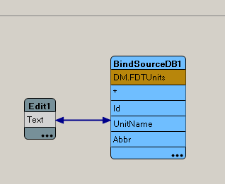 LiveBinding