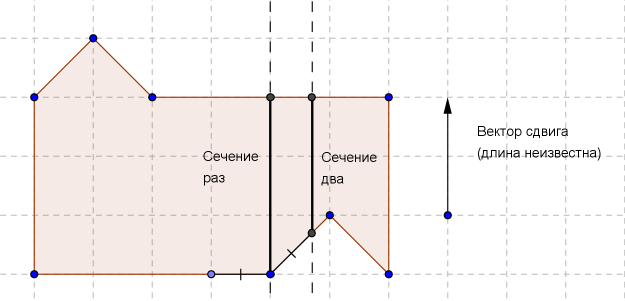 Разрезание на две равные части, часть первая