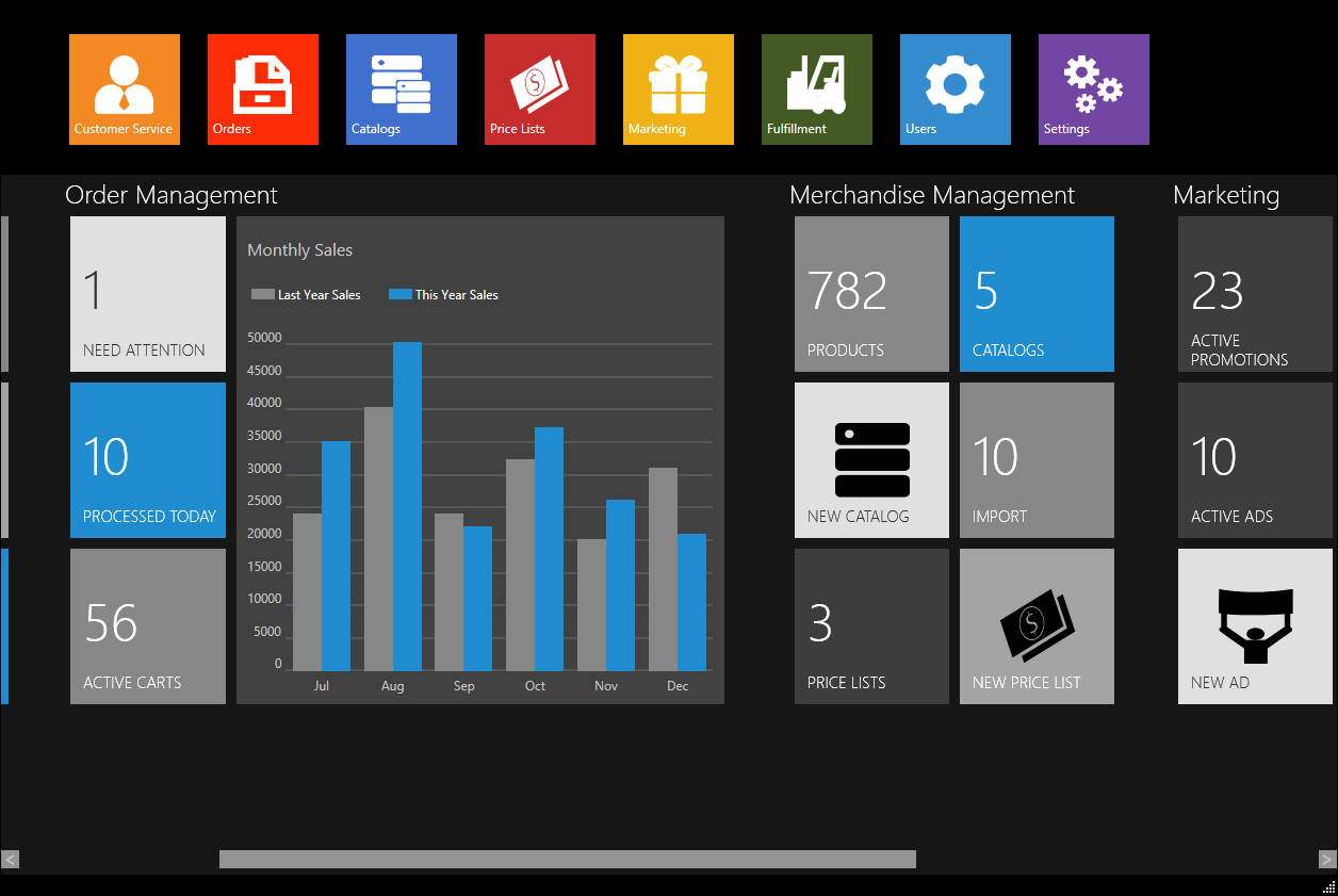 Высоконагруженные приложения. Высоко нагружыные приложения. Virto Commerce. Windows Azure. Маркет для виндовс 10