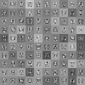 Регуляризация в ограниченной машине Больцмана, эксперимент Регуляризация в ограниченной машине Больцмана, эксперимент