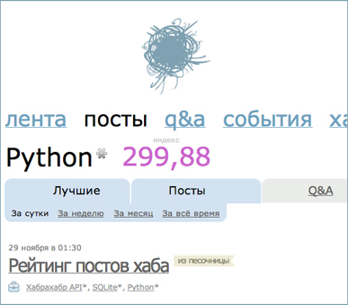 Рейтинг постов хаба