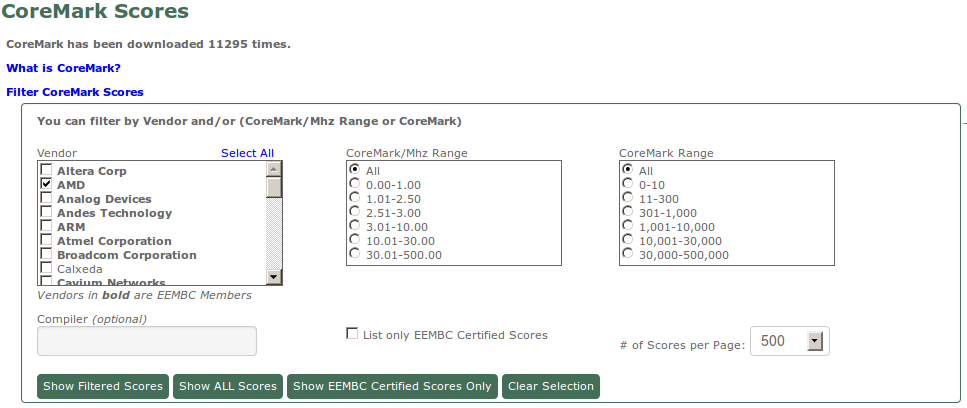 Рейтинг процессоров по методике CoreMark image