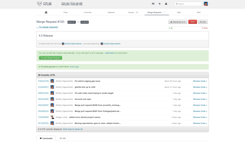 Релиз GitLab 4.0 и GitLab CI