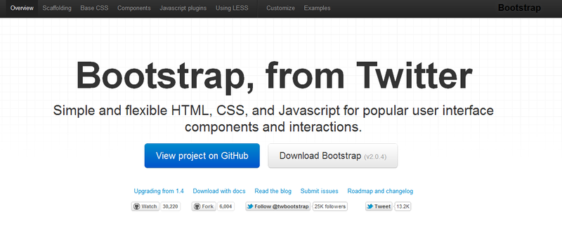 Релиз новой версии Twitter Bootstrap 2.0.4