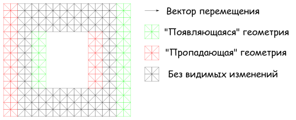 Рендер ландшафта в WebGL — 2