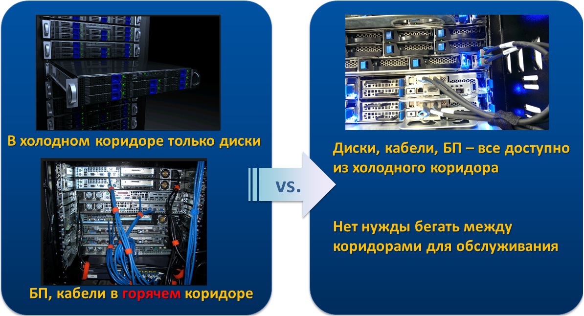 Решение Therascale OCP