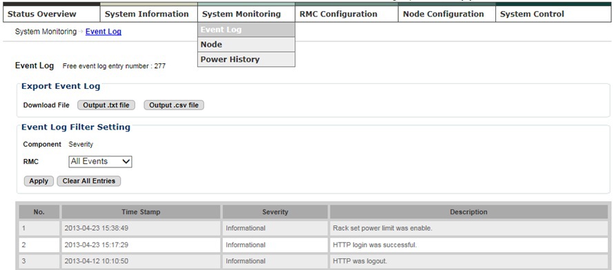 Решение Therascale OCP