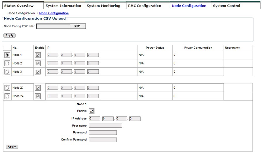 Решение Therascale OCP