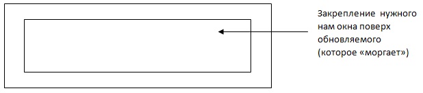 Решение вопроса с «морганием» экрана при растяжке видео
