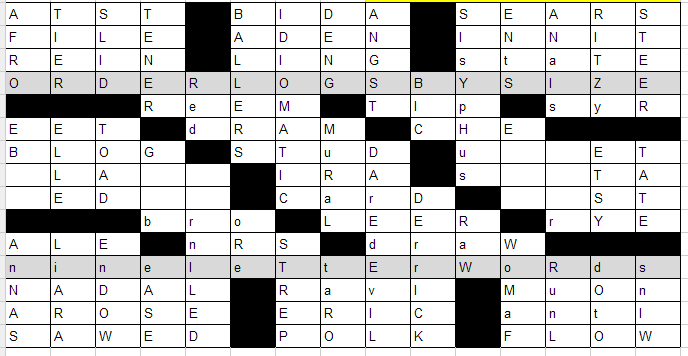 Решение «Дропквеста 2012» Решение «Дропквеста 2012»