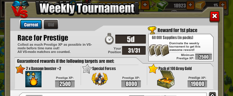 Ретенция, или почему пользователь вернется в игру? Ретенция, или почему пользователь вернется в игру?