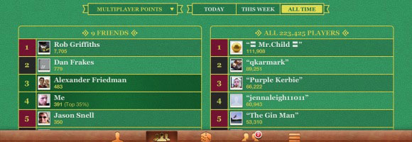 Ретенция, или почему пользователь вернется в игру? Ретенция, или почему пользователь вернется в игру?