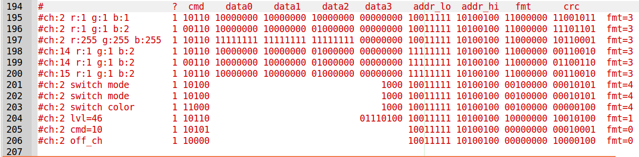 Реверc инжиниринг протокола NooLite image