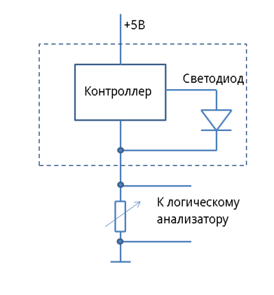 Реверс инжиниринг мерцающего светодиода