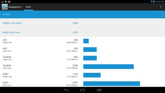 Результаты тестов планшета на платформе Bay Trail под управлением Android часть третья, Geekbench 3