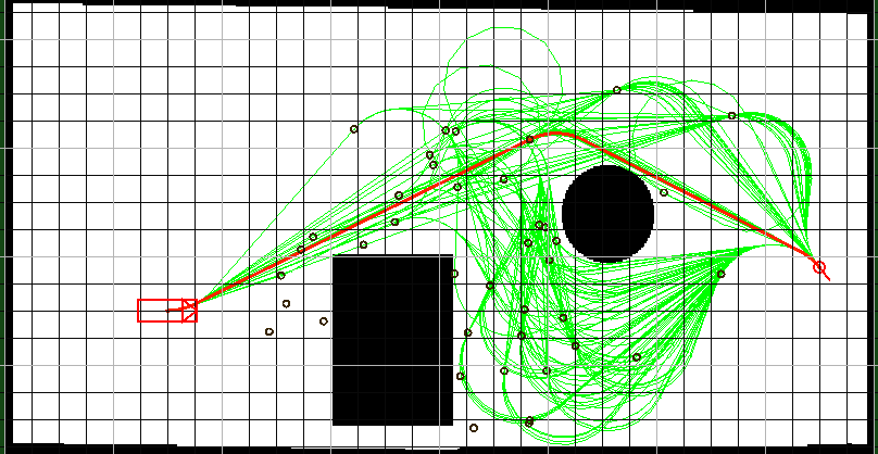 Робот автомобиль команды АВРОРА на “Робокросс 2013” Робот автомобиль команды АВРОРА на “Робокросс 2013”