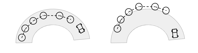 Робот автомобиль команды АВРОРА на “Робокросс 2013” Робот автомобиль команды АВРОРА на “Робокросс 2013”