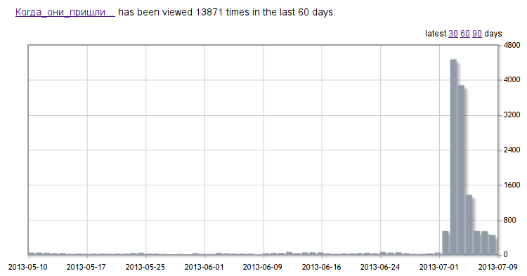 Роскомнадзор запретил три статьи «Ленты.ру» за нецензурную брань Роскомнадзор запретил три статьи «Ленты.ру» за нецензурную брань