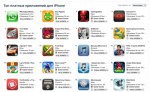 Русский App Store переходит на рубли