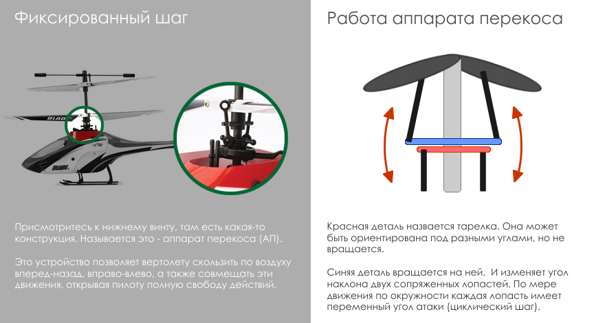 С камерой в облака. Часть 2