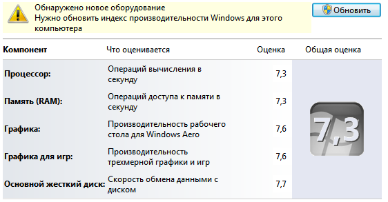 Сборка большого HTPC/NAS на базе Ivy Bridge