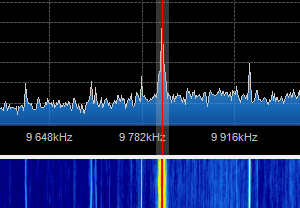 Сдвиг частот для SDR радиоприемника — Ham it up v1.2 upconverter