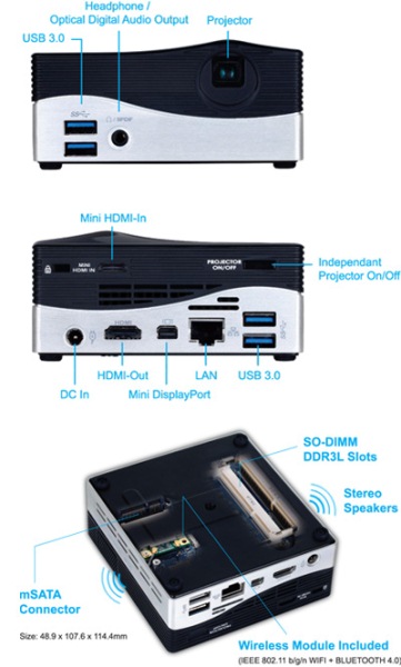 Gigabyte Brix с проектором
