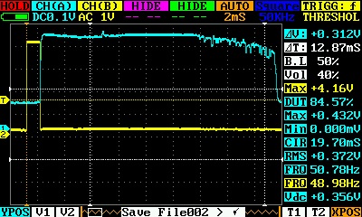 Сенсорная крышка для мусорного ведра своими руками Сенсорная крышка для мусорного ведра своими руками