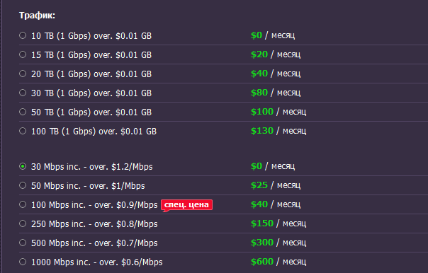 Сервер E3 1230v3 3.30GHz / 8 GB ECC / 2x 1 TB WD RE4 / 10 ТБ по низким ценам + модульный заказ сервера