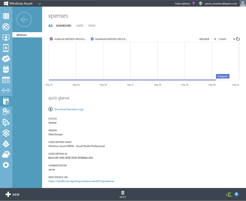 Сервисы SQL Reporting в облаках. Часть 2: Настройка