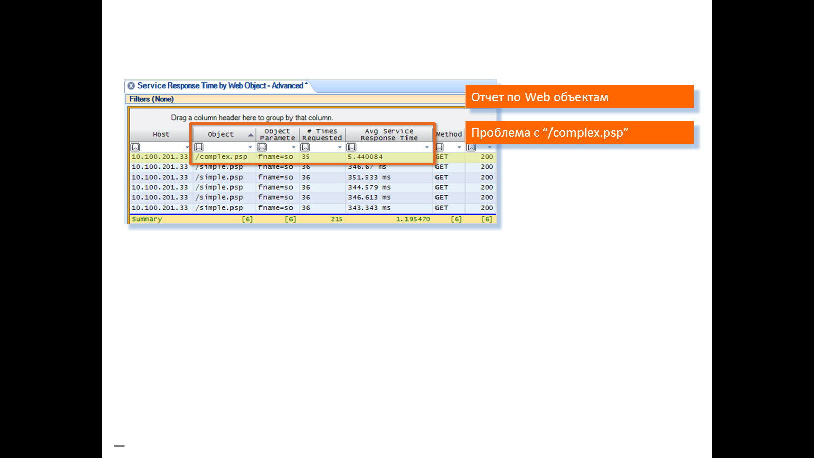 Сетевые детективы: ищем причины скачков трафика и нагрузки Сетевые детективы: ищем причины скачков трафика и нагрузки