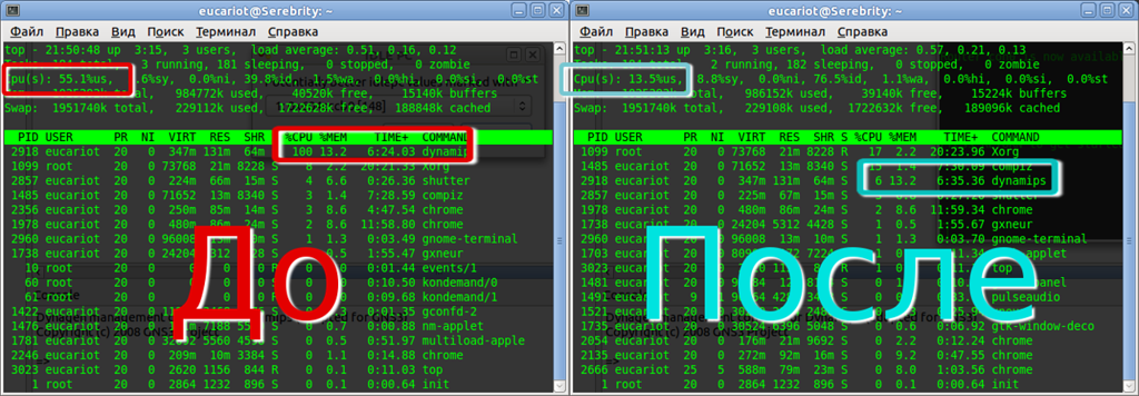 Сети для самых маленьких. Микровыпуск №1. Переход на GNS3