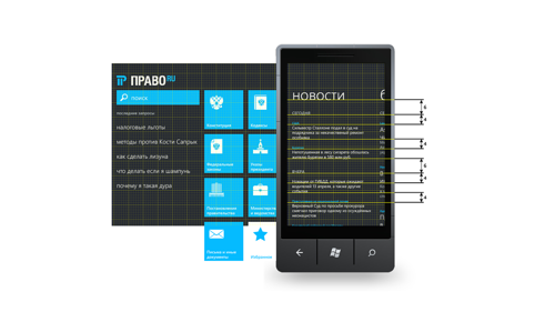 Сетка в дизайне интерфейсов для Windows Phone: строгий учитель или добрый помощник? (Часть 2)