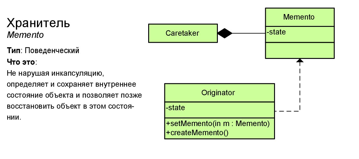 Шпаргалка по шаблонам проектирования